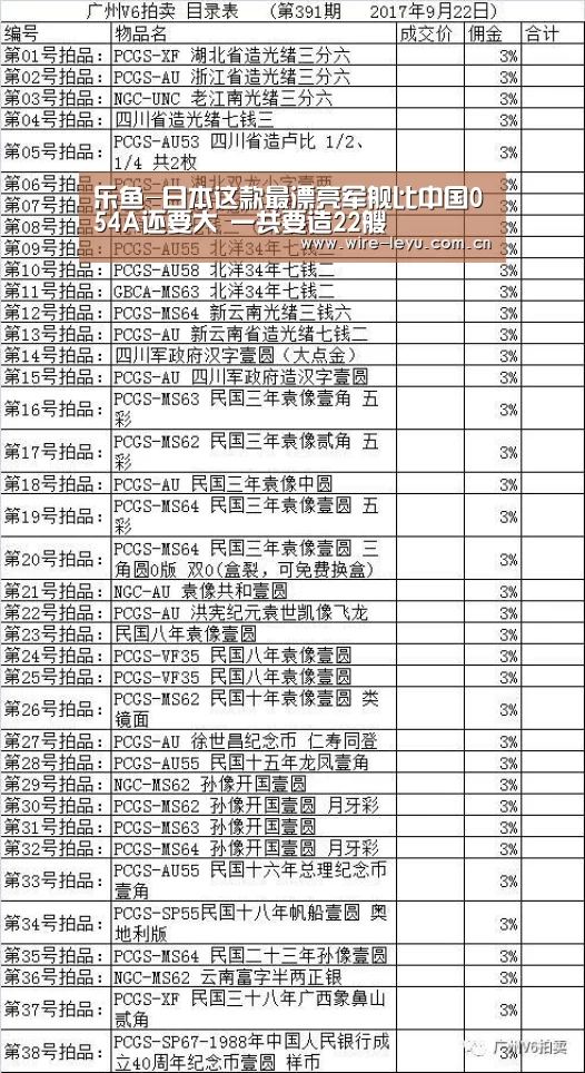 乐鱼