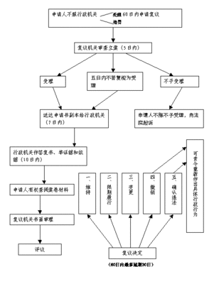 乐鱼app